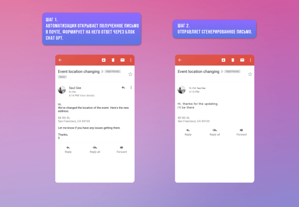 Как при помощи AI автоматизаций улучшить бизнес? Используем расширение - GoLess             
                    Как при помощи AI автоматизаций улучшить бизнес? Используем расширение - GoLess