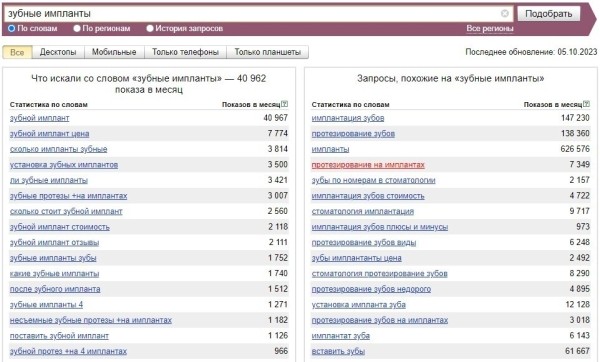 Как анализировать целевую аудиторию, если практически нет вводных данных: хитрости бывалого копирайтера
Как анализировать целевую аудиторию, если практически нет вводных данных: хитрости бывалого копирайтера