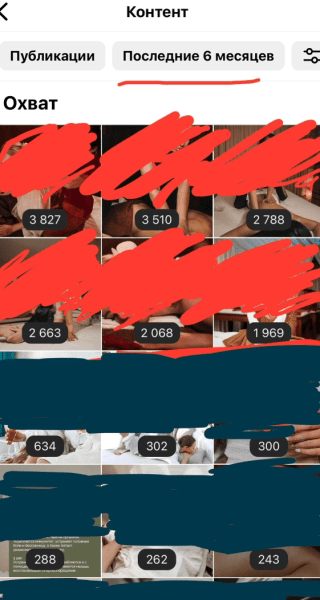 
                    Как мы увеличили охваты в 10 раз, а в ответ получили угрозы и шантаж            