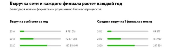 Деньги на детях. Бизнес который никогда не прогорит!
Деньги на детях. Бизнес который никогда не прогорит!