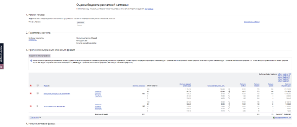 Почему Яндекс Директ не работает в 2023 году. ТОП 16 ошибок при настройке Яндекс Директ
Почему Яндекс Директ не работает в 2023 году. ТОП 16 ошибок при настройке Яндекс Директ