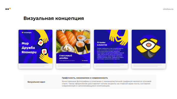 Как с нуля запустить SMM для службы доставки еды в 6 городах и к третьему месяцу обеспечить ДРР 14% и продать на 5,4 млн
Как с нуля запустить SMM для службы доставки еды в 6 городах и к третьему месяцу обеспечить ДРР 14% и продать на 5,4 млн