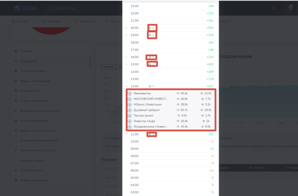 Как провести анализ тг-канала перед покупкой рекламы, чтобы избежать привлечения ботов на свой канал?
Как провести анализ тг-канала перед покупкой рекламы, чтобы избежать привлечения ботов на свой канал?