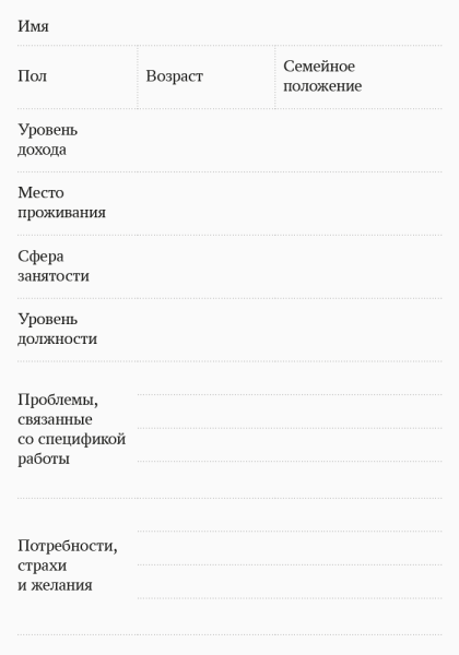 
                    Как узнать свою целевую аудиторию? Фрагмент из книги «Безгрешный маркетинг»            
