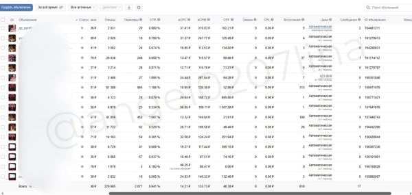 Кейс — лофт для вечеринок —Хабаровск (промежуточный)             
                    Кейс — лофт для вечеринок —Хабаровск (промежуточный)