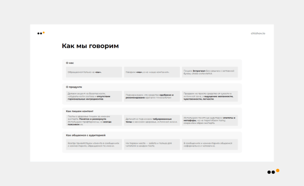 Как мы продали в соцсетях крем для интимной гигиены на 9,9 миллионов рублей
Как мы продали в соцсетях крем для интимной гигиены на 9,9 миллионов рублей