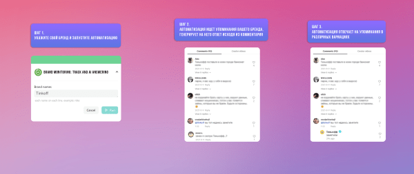 Как при помощи AI автоматизаций улучшить бизнес? Используем расширение - GoLess             
                    Как при помощи AI автоматизаций улучшить бизнес? Используем расширение - GoLess