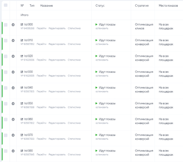 Почему Яндекс Директ не работает в 2023 году. ТОП 16 ошибок при настройке Яндекс Директ
Почему Яндекс Директ не работает в 2023 году. ТОП 16 ошибок при настройке Яндекс Директ