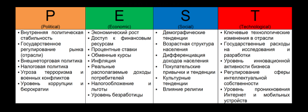 
                    Есть ли реально какой-то толк от распаковки личности или это инфошум от инфоцыган?            