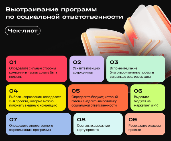 
                    Как формировать социальную политику компании: советы от PR-директора            