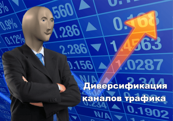 
                    Где брать лиды в 2023 году? И почему увеличивать бюджет на контекстную рекламу - плохая идея?            