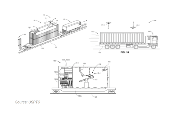 Cтратегия Amazon: 5 disrupt-отраслей для Amazon и 7 рынков для будущего развития
Cтратегия Amazon: 5 disrupt-отраслей для Amazon и 7 рынков для будущего развития