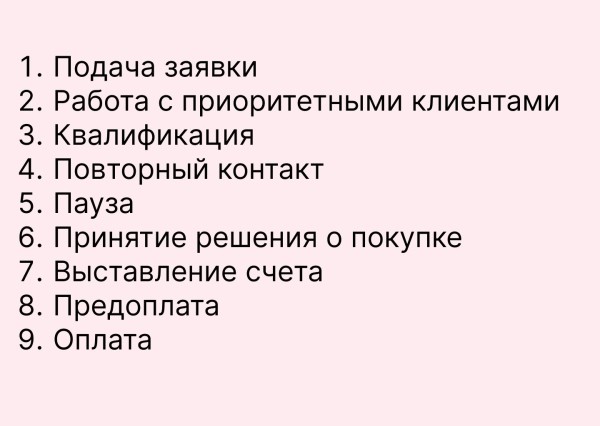 
                    «Мои менеджеры продают на ура»: как онлайн-школа потеряла 60 млн рублей, а владелец этого даже не заметил            