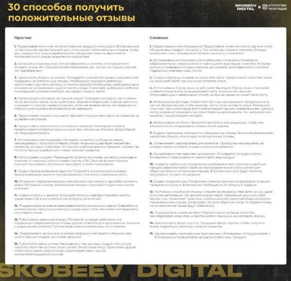 
                    30 способов получить положительный отзыв от своих клиентов. Большой чек-лист для предпринимателей            