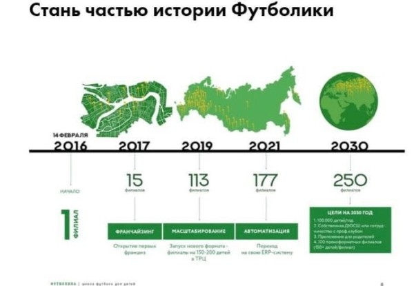 Деньги на детях. Бизнес который никогда не прогорит!
Деньги на детях. Бизнес который никогда не прогорит!