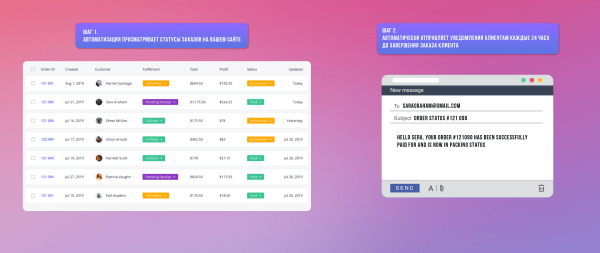 Как при помощи AI автоматизаций улучшить бизнес? Используем расширение - GoLess             
                    Как при помощи AI автоматизаций улучшить бизнес? Используем расширение - GoLess