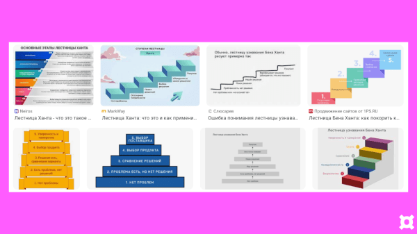 
                    Первая не уродская картинка с лестницей Ханта            