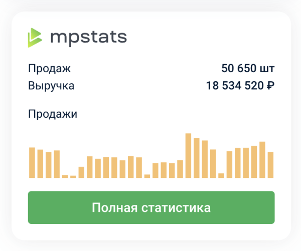 
                    Как отследить внешнюю рекламу на Wildberries и OZON. И почему падает эффективность внутренней рекламы            