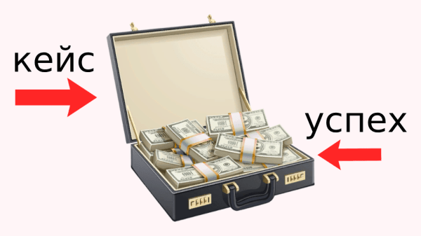 
                    30 способов получить положительный отзыв от своих клиентов. Большой чек-лист для предпринимателей            