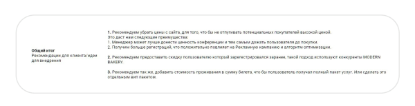 
                    Как мы окупили рекламу b2b мероприятия в 2,6 раз и заработали 740 тыс. р. для заказчика            