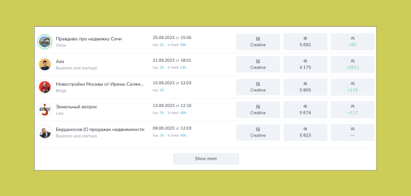 
                    5 лайфхаков, чтобы отбирать каналы для посевов в telegram и не сливать деньги            