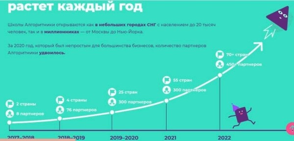 Деньги на детях. Бизнес который никогда не прогорит!
Деньги на детях. Бизнес который никогда не прогорит!