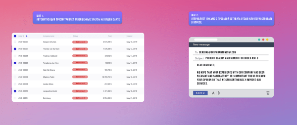 Как при помощи AI автоматизаций улучшить бизнес? Используем расширение - GoLess             
                    Как при помощи AI автоматизаций улучшить бизнес? Используем расширение - GoLess