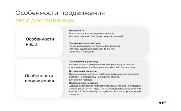 Как с нуля запустить SMM для службы доставки еды в 6 городах и к третьему месяцу обеспечить ДРР 14% и продать на 5,4 млн
Как с нуля запустить SMM для службы доставки еды в 6 городах и к третьему месяцу обеспечить ДРР 14% и продать на 5,4 млн