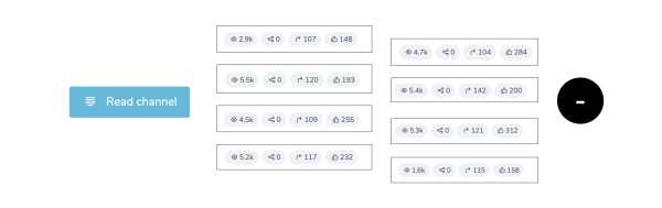 
                    5 лайфхаков, чтобы отбирать каналы для посевов в telegram и не сливать деньги            