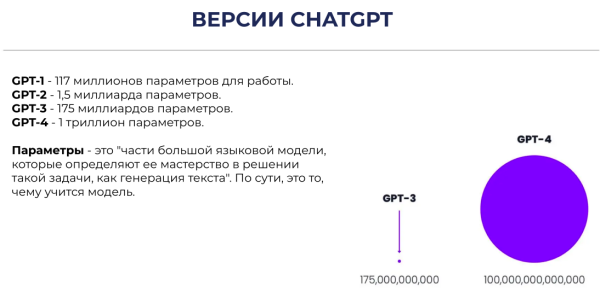 Уволь своего маркетолога, копирайтера и методолога! Пример реального использования нейросетей в работе 🧠             
                    Уволь своего маркетолога, копирайтера и методолога! Пример реального использования нейросетей в работе 🧠