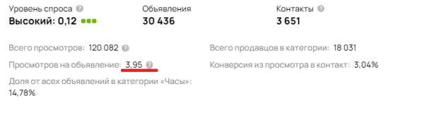 Как правильно РАССЧИТАТЬ БЮДЖЕТ под новые УСЛУГИ ПРОДВИЖЕНИЯ на АВИТО! В категории товаров и услуг!
Как правильно РАССЧИТАТЬ БЮДЖЕТ под новые УСЛУГИ ПРОДВИЖЕНИЯ на АВИТО! В категории товаров и услуг!