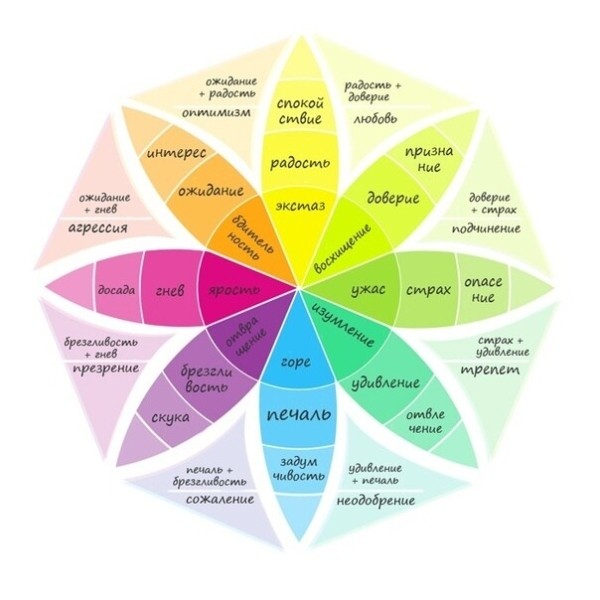 Как создать сильный личный бренд и «делать деньги, вот так»: феномен Моргенштерна*
Как создать сильный личный бренд и «делать деньги, вот так»: феномен Моргенштерна*