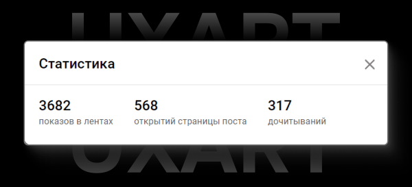 Мы написали 10 статей на VC за 2 недели, что это дало?
Мы написали 10 статей на VC за 2 недели, что это дало?