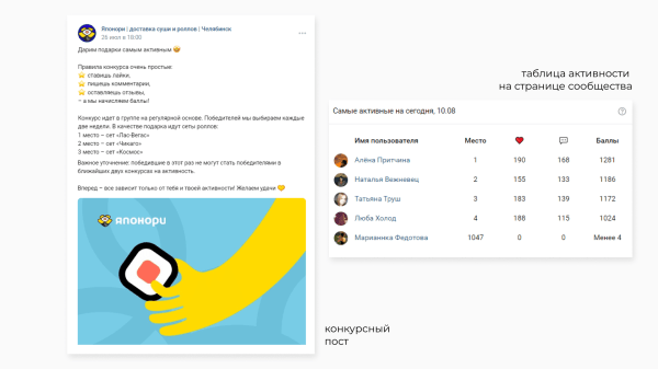 Как с нуля запустить SMM для службы доставки еды в 6 городах и к третьему месяцу обеспечить ДРР 14% и продать на 5,4 млн
Как с нуля запустить SMM для службы доставки еды в 6 городах и к третьему месяцу обеспечить ДРР 14% и продать на 5,4 млн