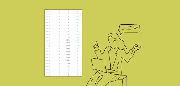 
                    5 лайфхаков, чтобы отбирать каналы для посевов в telegram и не сливать деньги            