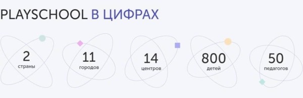 Деньги на детях. Бизнес который никогда не прогорит!
Деньги на детях. Бизнес который никогда не прогорит!