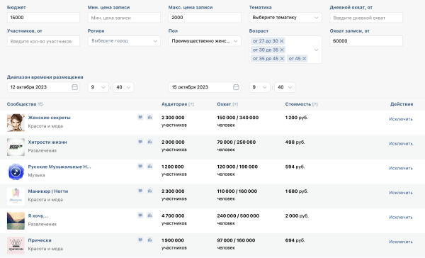 
                    Как кратно увеличить продажи брендам на Wildberries и Ozon через маркет-платформу «ВКонтакте». Часть 2            