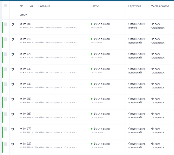 Почему Яндекс Директ не работает в 2023 году. ТОП 16 ошибок при настройке Яндекс Директ
Почему Яндекс Директ не работает в 2023 году. ТОП 16 ошибок при настройке Яндекс Директ