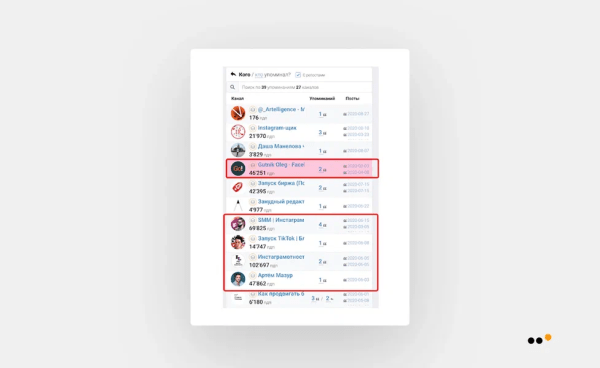 Инфлюенс-маркетинг в соцсетях: практическая инструкция для бизнеса             
                    Инфлюенс-маркетинг в соцсетях: практическая инструкция для бизнеса