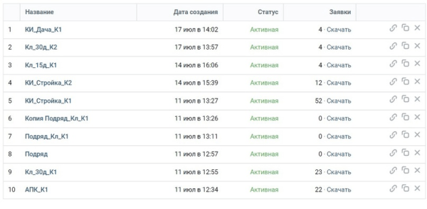 
                    VK ADS или старый рекламный кабинет Вконтакте? Лиды от 100 рублей для опта            