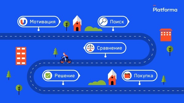 
                    Персонализация в новую эру: как большие данные влияют на лояльность клиентов            