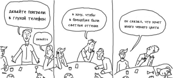 Взаимное притяжение: как за 6 шагов выстроить успешную коммуникацию с клиентом             
                    Взаимное притяжение: как за 6 шагов выстроить успешную коммуникацию с клиентом