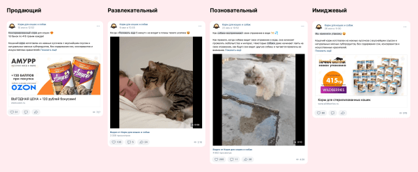 Как мы запустили продажи кормов для животных и вышли на выручку больше 2,5 миллионов рублей в месяц             
                    Как мы запустили продажи кормов для животных и вышли на выручку больше 2,5 миллионов рублей в месяц