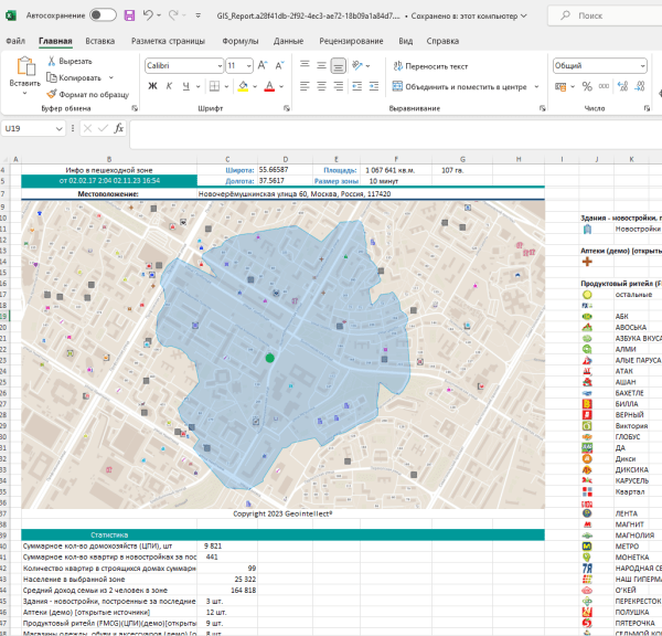 Геоаналитика в 2024 году. Какие сервисы доступны для оценки локации в России и СНГ? Инсайды
Геоаналитика в 2024 году. Какие сервисы доступны для оценки локации в России и СНГ? Инсайды