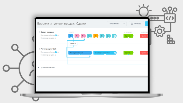 Интеграция UDS и Битрикс24: Как увеличить прибыль магазина косметики и улучшить обслуживание клиентов
Интеграция UDS и Битрикс24: Как увеличить прибыль магазина косметики и улучшить обслуживание клиентов