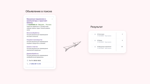 Как получить заказ на 1 500 000 рублей в первый месяц продвижения: кейс клиента Vitamin.tools             
                    Как получить заказ на 1 500 000 рублей в первый месяц продвижения: кейс клиента Vitamin.tools