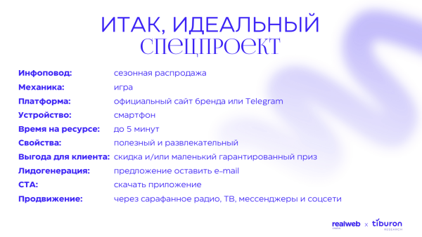 Исследование Realweb Creative и Tiburon Research: как извлекать максимум пользы из спецпроектов
Исследование Realweb Creative и Tiburon Research: как извлекать максимум пользы из спецпроектов