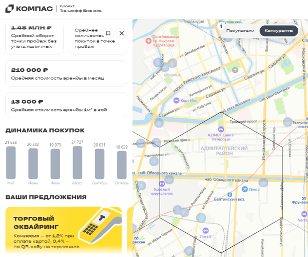 Геоаналитика в 2024 году. Какие сервисы доступны для оценки локации в России и СНГ? Инсайды
Геоаналитика в 2024 году. Какие сервисы доступны для оценки локации в России и СНГ? Инсайды