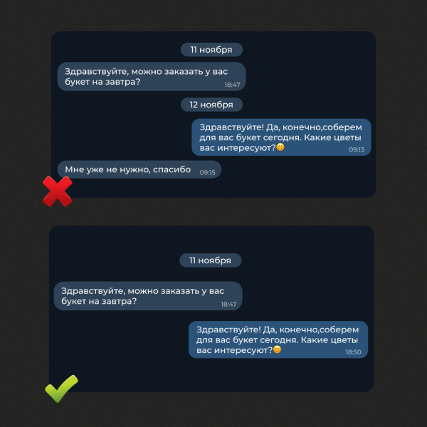 Гайд по общению с клиентами: как не отпугнуть потенциального покупателя в переписке
Гайд по общению с клиентами: как не отпугнуть потенциального покупателя в переписке
