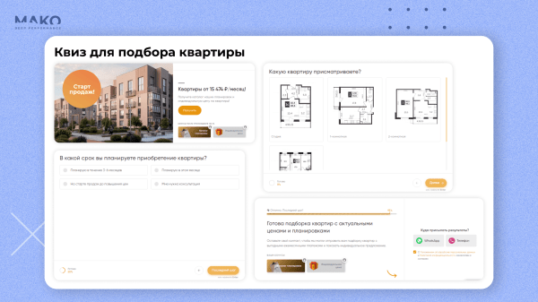 
                    Как на этапе котлована продать в 9 раз больше квартир, когда застройщик неизвестен, ЖК на окраине, а сайт не конвертит            